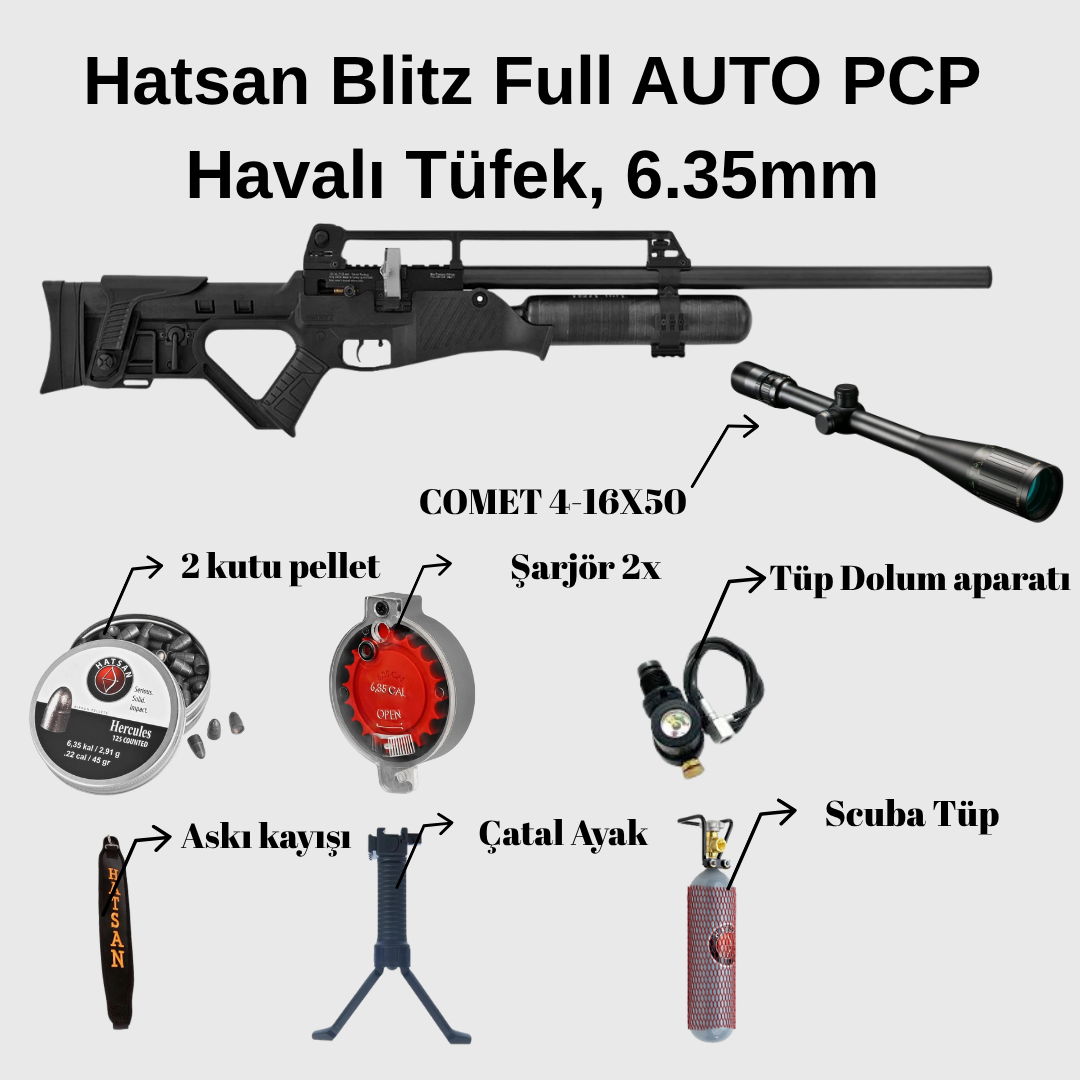 Hatsan Blitz Full AUTO PCP Havalı Tüfek, 6.35mm