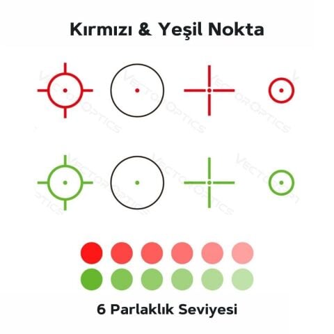 Vector Optics Omega 23x33 4 Artıkıllı Reflex Sight Nişangah