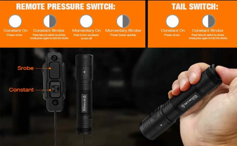 Skywoods RL1200 1200 Lümen Tüfek Feneri